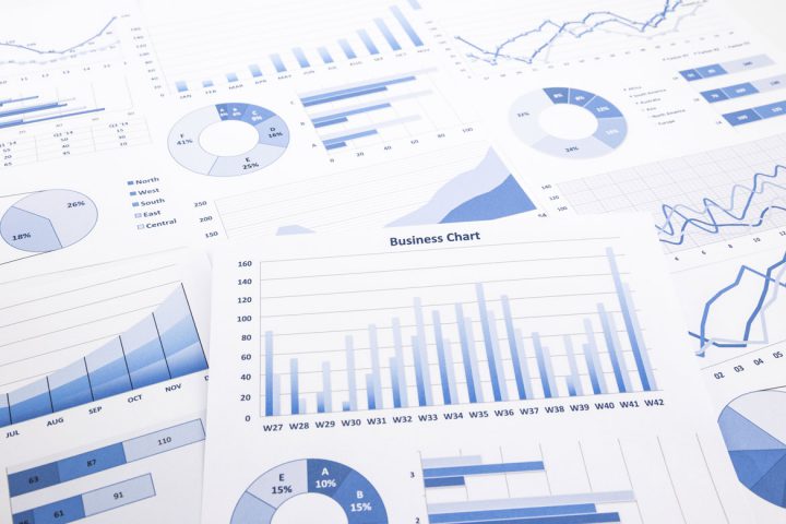 Advanced Portfolio Analysis